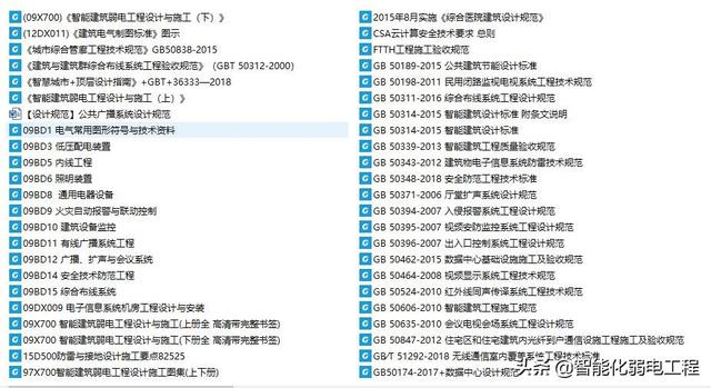 学习弱电的五种方法，智能化从业人员必看，学习弱电原来那么简单-第2张图片-深圳弱电安装公司|深圳弱电安装工程|深圳弱电系统集成-【众番科技】