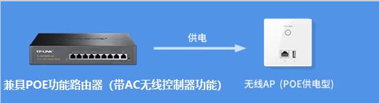 「干货」一根网线全搞定的POE是怎么回事？-第5张图片-深圳弱电安装公司|深圳弱电安装工程|深圳弱电系统集成-【众番科技】