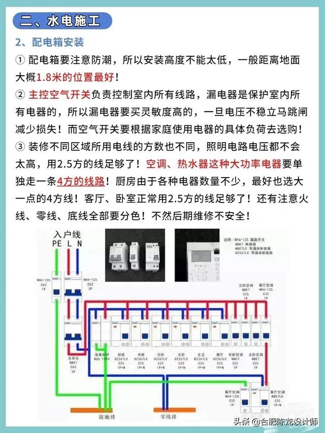 装修最全的水电改造，防水攻略，看完觉得真的懂了很多-第16张图片-深圳弱电安装公司|深圳弱电安装工程|深圳弱电系统集成-【众番科技】