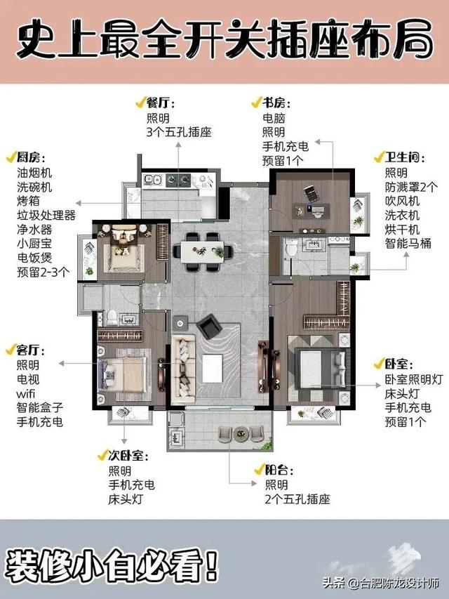 装修最全的水电改造，防水攻略，看完觉得真的懂了很多-第21张图片-深圳弱电安装公司|深圳弱电安装工程|深圳弱电系统集成-【众番科技】