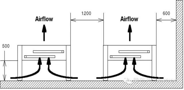 全面解析机房空调的结构原理、操作、维护与排障-第23张图片-深圳弱电安装公司|深圳弱电安装工程|深圳弱电系统集成-【众番科技】