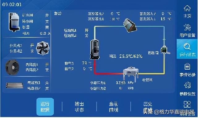 格力中央空调二代风冷式机房专用空调机组工程安装冷负荷计算方法-第1张图片-深圳弱电安装公司|深圳弱电安装工程|深圳弱电系统集成-【众番科技】