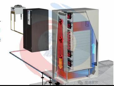 暖通设计｜大型数据中心机房专用空调系统对比分析-第4张图片-深圳弱电安装公司|深圳弱电安装工程|深圳弱电系统集成-【众番科技】