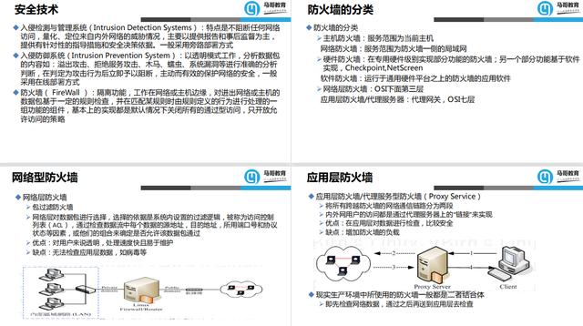 Linux运维必备！超详细总结Linux防火墙核心知识及常用命令-第2张图片-深圳弱电安装公司|深圳弱电安装工程|深圳弱电系统集成-【众番科技】