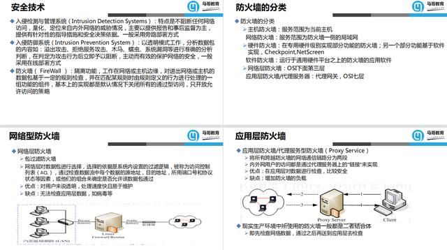 Linux运维必备！超详细总结Linux防火墙核心知识及常用命令-第2张图片-深圳弱电安装公司|深圳弱电安装工程|深圳弱电系统集成-【众番科技】