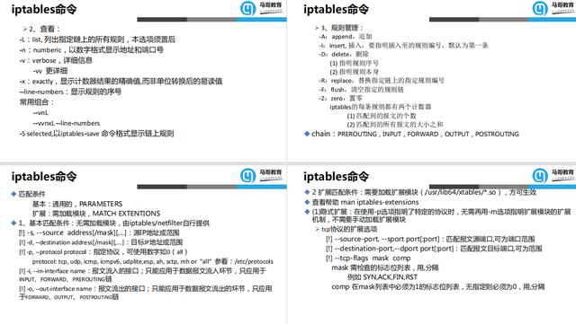 Linux运维必备！超详细总结Linux防火墙核心知识及常用命令-第5张图片-深圳弱电安装公司|深圳弱电安装工程|深圳弱电系统集成-【众番科技】