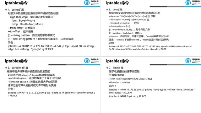 Linux运维必备！超详细总结Linux防火墙核心知识及常用命令-第6张图片-深圳弱电安装公司|深圳弱电安装工程|深圳弱电系统集成-【众番科技】