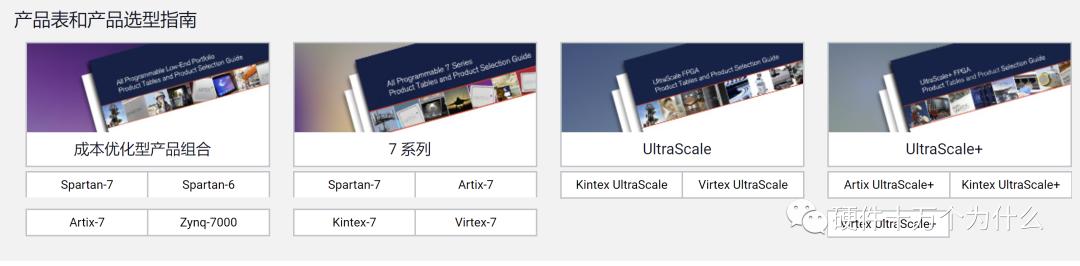 FPGA厂家谁家强？-第10张图片-深圳弱电安装公司|深圳弱电安装工程|深圳弱电系统集成-【众番科技】