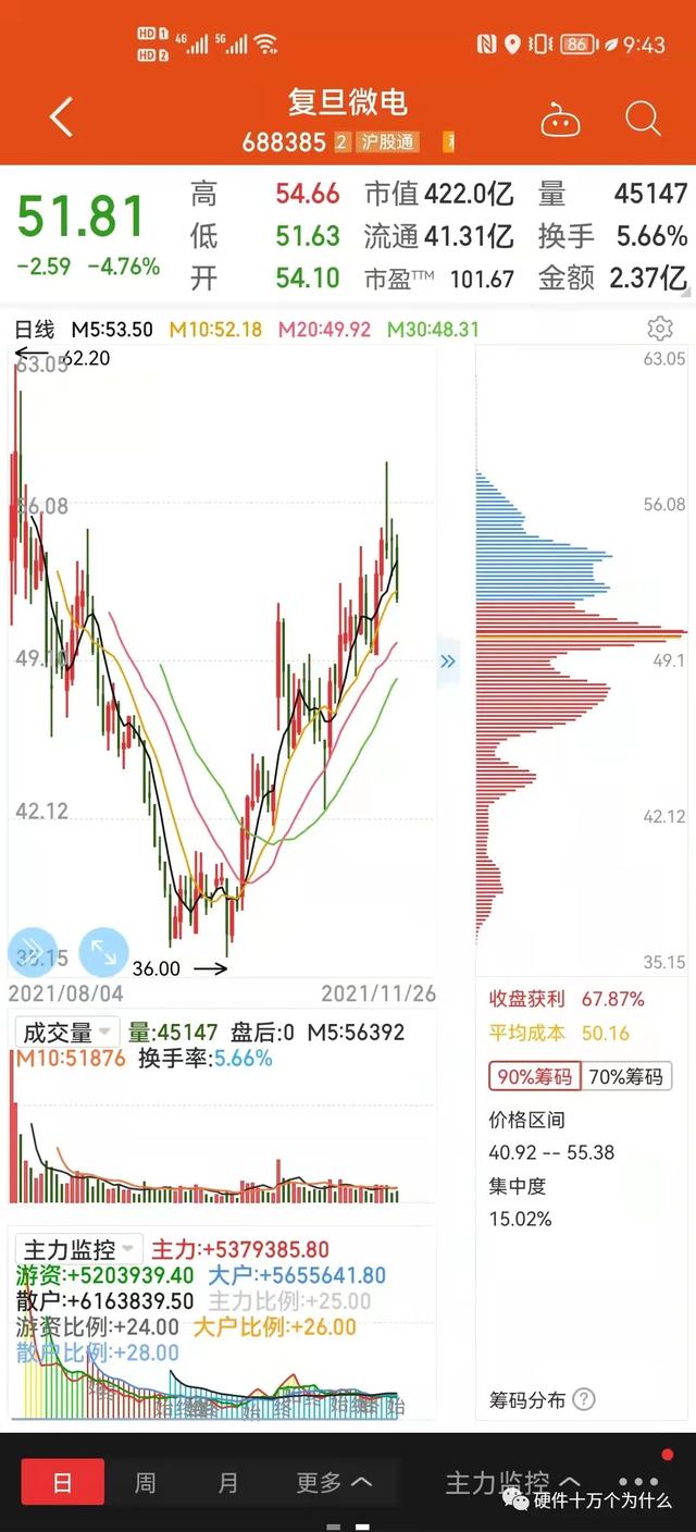 FPGA厂家谁家强？-第32张图片-深圳弱电安装公司|深圳弱电安装工程|深圳弱电系统集成-【众番科技】