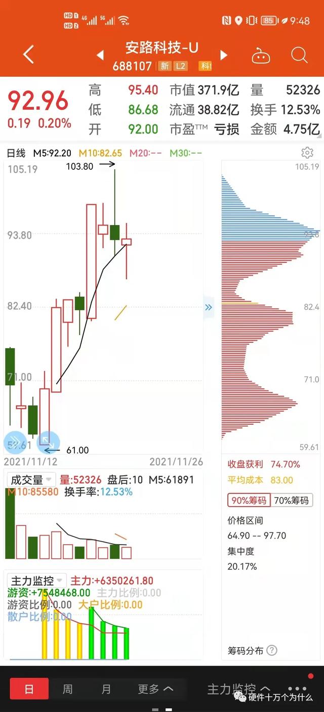 FPGA厂家谁家强？-第34张图片-深圳弱电安装公司|深圳弱电安装工程|深圳弱电系统集成-【众番科技】