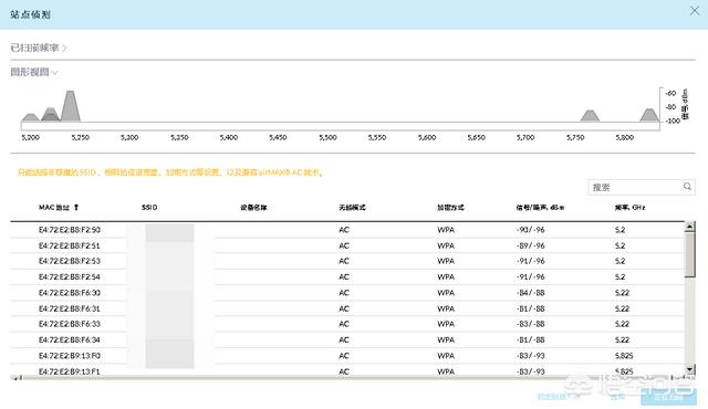 家里没有网，有220v电源，想装个摄像头实现手机远程监控可以吗？-第7张图片-深圳弱电安装公司|深圳弱电安装工程|深圳弱电系统集成-【众番科技】