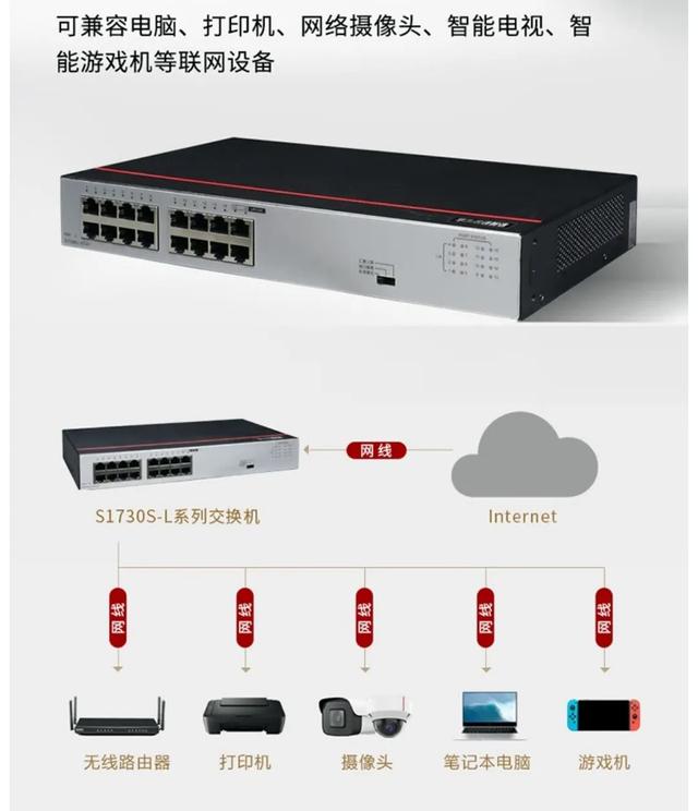 监控POE供电交换机最大传输距离有多远？-第2张图片-深圳弱电安装公司|深圳弱电安装工程|深圳弱电系统集成-【众番科技】