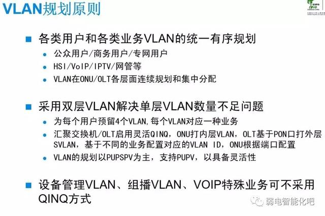 全光GPON网络规划及组网方法，一文了解清楚-第22张图片-深圳弱电安装公司|深圳弱电安装工程|深圳弱电系统集成-【众番科技】