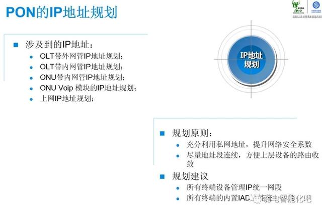 全光GPON网络规划及组网方法，一文了解清楚-第28张图片-深圳弱电安装公司|深圳弱电安装工程|深圳弱电系统集成-【众番科技】