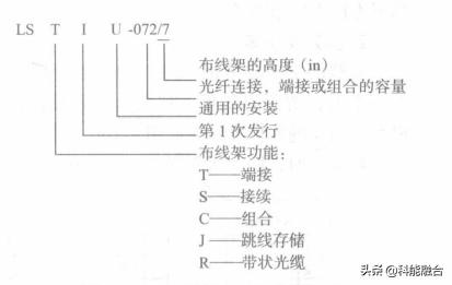 综合布线系统工程：网络布线压接技术-第9张图片-深圳弱电安装公司|深圳弱电安装工程|深圳弱电系统集成-【众番科技】