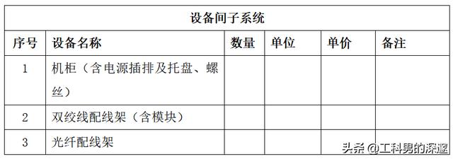 综合布线设计流程-第4张图片-深圳弱电安装公司|深圳弱电安装工程|深圳弱电系统集成-【众番科技】