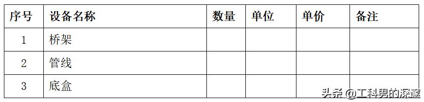 综合布线设计流程-第5张图片-深圳弱电安装公司|深圳弱电安装工程|深圳弱电系统集成-【众番科技】