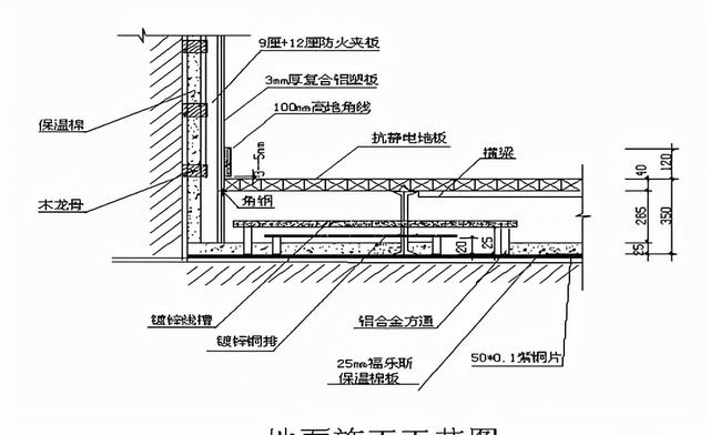 机房防静电地板如何正确施工、规范及要求，合不合理呢？-第7张图片-深圳弱电安装公司|深圳弱电安装工程|深圳弱电系统集成-【众番科技】