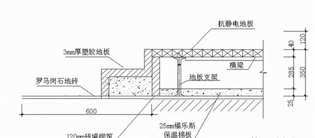 机房防静电地板如何正确施工、规范及要求，合不合理呢？-第8张图片-深圳弱电安装公司|深圳弱电安装工程|深圳弱电系统集成-【众番科技】