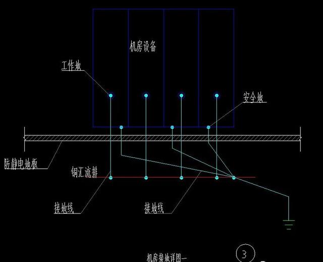 机房防静电地板如何正确施工、规范及要求，合不合理呢？-第11张图片-深圳弱电安装公司|深圳弱电安装工程|深圳弱电系统集成-【众番科技】