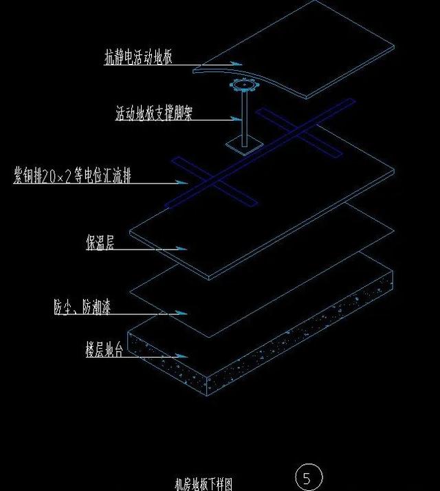 机房防静电地板如何正确施工、规范及要求，合不合理呢？-第14张图片-深圳弱电安装公司|深圳弱电安装工程|深圳弱电系统集成-【众番科技】