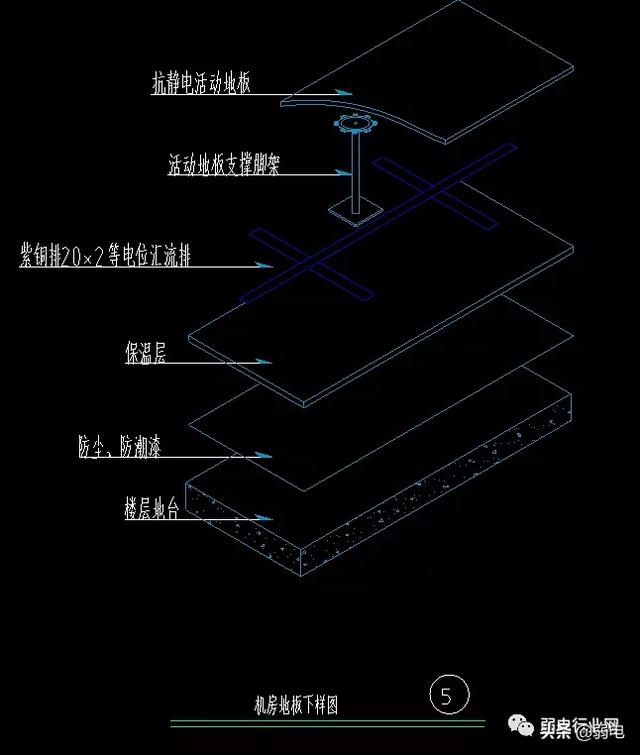 机房防静电地板如何一步步的施工？规范及要求？一文了解清楚-第14张图片-深圳弱电安装公司|深圳弱电安装工程|深圳弱电系统集成-【众番科技】