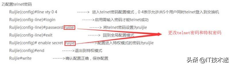 锐捷接入层交换机配置教程，适合新手入门-第5张图片-深圳弱电安装公司|深圳弱电安装工程|深圳弱电系统集成-【众番科技】