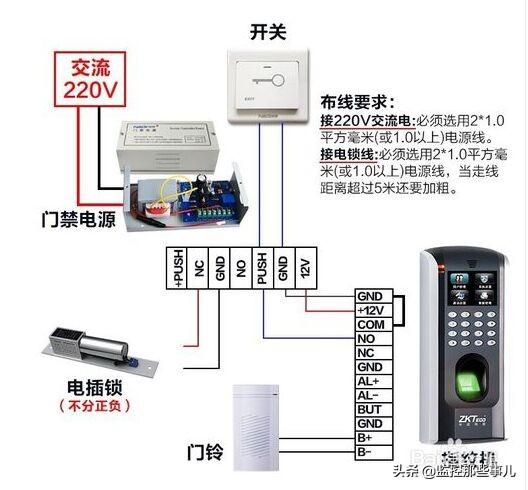 中控F7门禁主机接线方法详解-第2张图片-深圳弱电安装公司|深圳弱电安装工程|深圳弱电系统集成-【众番科技】