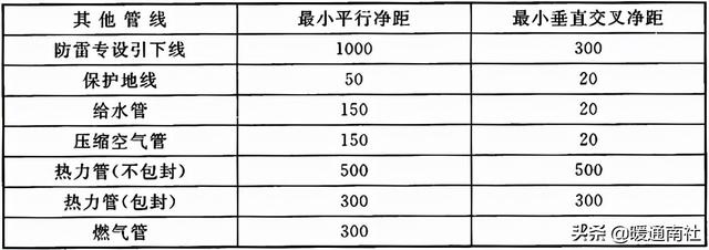 综合布线系统-第26张图片-深圳弱电安装公司|深圳弱电安装工程|深圳弱电系统集成-【众番科技】