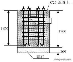 视频监控系统施工方案-第13张图片-深圳弱电安装公司|深圳弱电安装工程|深圳弱电系统集成-【众番科技】