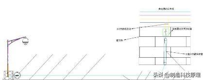 视频监控系统施工方案-第37张图片-深圳弱电安装公司|深圳弱电安装工程|深圳弱电系统集成-【众番科技】