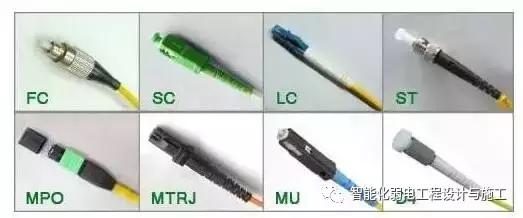 网络视频监控光纤联网方案图解-第4张图片-深圳弱电安装公司|深圳弱电安装工程|深圳弱电系统集成-【众番科技】