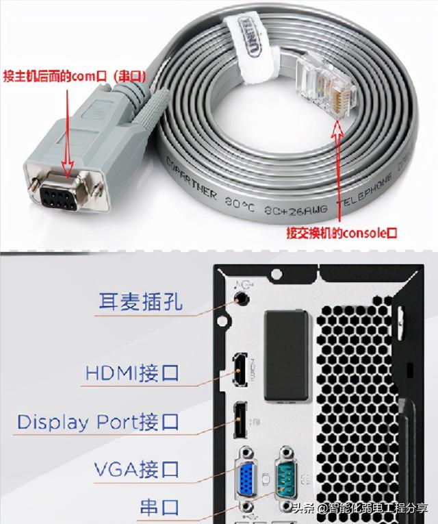 一网打尽，全面讲解交换机的来龙去脉，基础+拓展史上最全干货-第16张图片-深圳弱电安装公司|深圳弱电安装工程|深圳弱电系统集成-【众番科技】