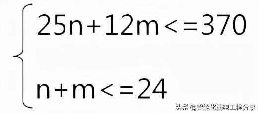 一网打尽，全面讲解交换机的来龙去脉，基础+拓展史上最全干货-第30张图片-深圳弱电安装公司|深圳弱电安装工程|深圳弱电系统集成-【众番科技】