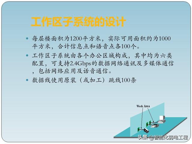 非常全的智能化弱电工程综合布线系统基础知识-第29张图片-深圳弱电安装公司|深圳弱电安装工程|深圳弱电系统集成-【众番科技】