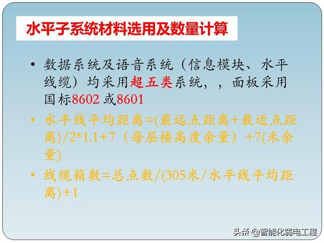 非常全的智能化弱电工程综合布线系统基础知识-第32张图片-深圳弱电安装公司|深圳弱电安装工程|深圳弱电系统集成-【众番科技】