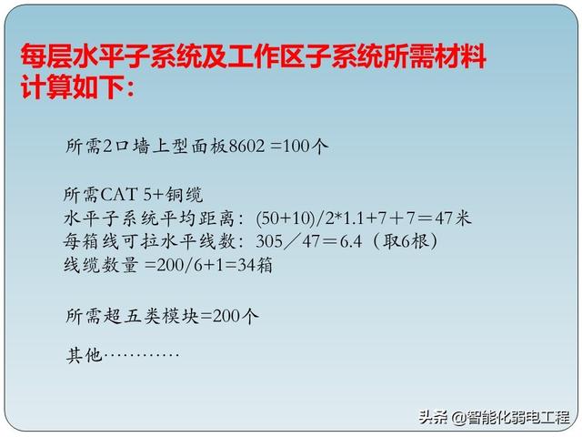 非常全的智能化弱电工程综合布线系统基础知识-第34张图片-深圳弱电安装公司|深圳弱电安装工程|深圳弱电系统集成-【众番科技】