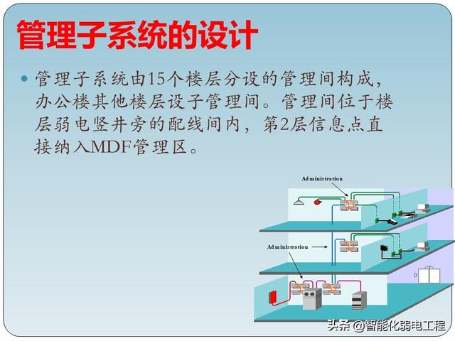 非常全的智能化弱电工程综合布线系统基础知识-第37张图片-深圳弱电安装公司|深圳弱电安装工程|深圳弱电系统集成-【众番科技】