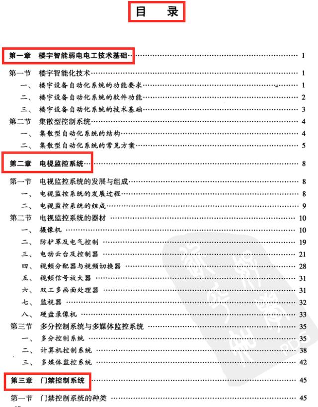 纯干货：302页弱电工程人员必备的系统知识，图文解析标准全面-第2张图片-深圳弱电安装公司|深圳弱电安装工程|深圳弱电系统集成-【众番科技】