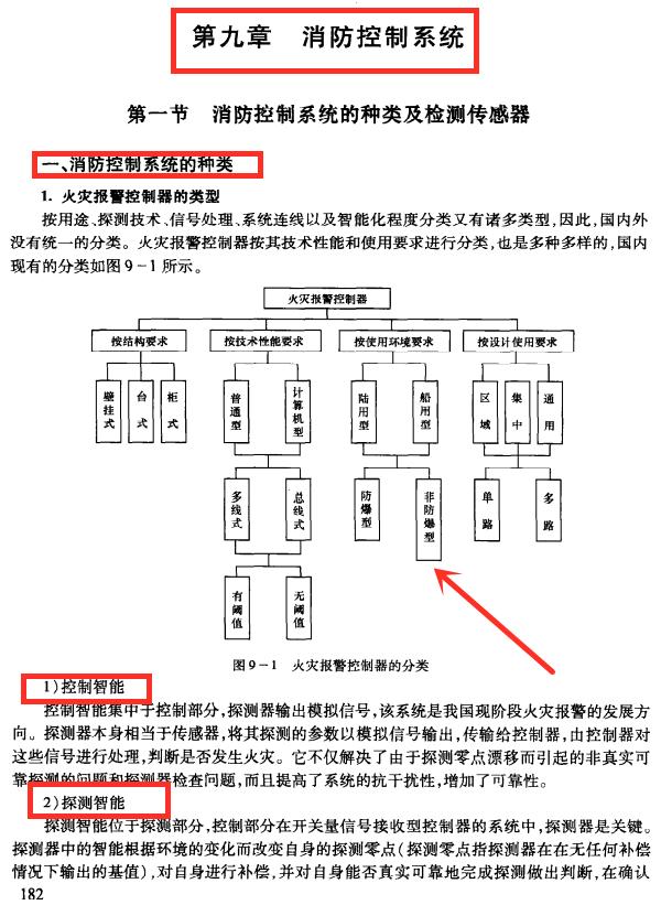 纯干货：302页弱电工程人员必备的系统知识，图文解析标准全面-第11张图片-深圳弱电安装公司|深圳弱电安装工程|深圳弱电系统集成-【众番科技】