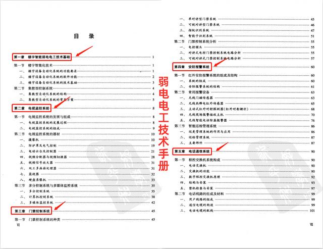 新手电工逆袭：300页弱电技术手册，理论案例结合，快速掌握-第2张图片-深圳弱电安装公司|深圳弱电安装工程|深圳弱电系统集成-【众番科技】