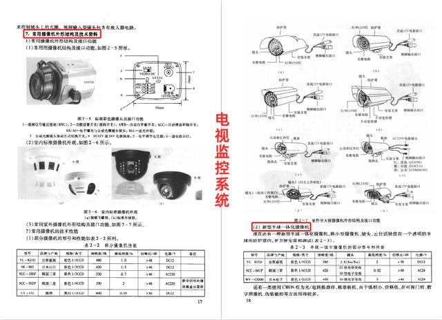 新手电工逆袭：300页弱电技术手册，理论案例结合，快速掌握-第4张图片-深圳弱电安装公司|深圳弱电安装工程|深圳弱电系统集成-【众番科技】