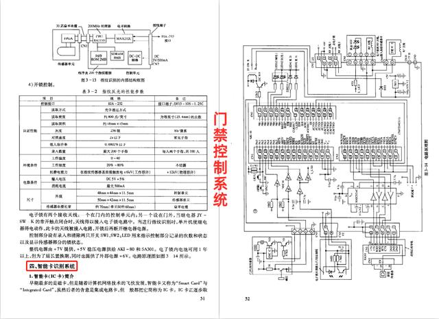 新手电工逆袭：300页弱电技术手册，理论案例结合，快速掌握-第5张图片-深圳弱电安装公司|深圳弱电安装工程|深圳弱电系统集成-【众番科技】