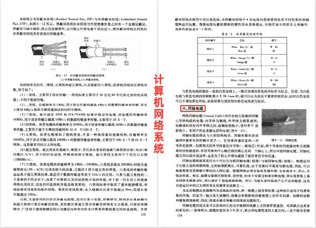 新手电工逆袭：300页弱电技术手册，理论案例结合，快速掌握-第7张图片-深圳弱电安装公司|深圳弱电安装工程|深圳弱电系统集成-【众番科技】