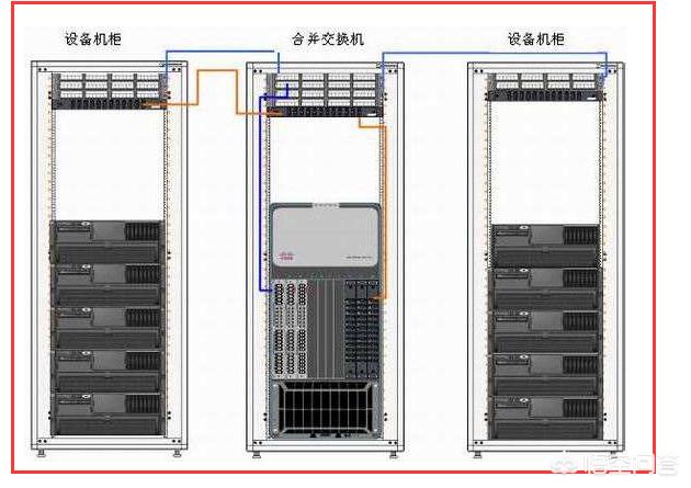 想组建个弱电施工队，前景如何？-第1张图片-深圳弱电安装公司|深圳弱电安装工程|深圳弱电系统集成-【众番科技】