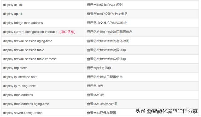 华为HCIA工程师eNSP模拟器从入门到精通，路由器、交换机命令大全-第14张图片-深圳弱电安装公司|深圳弱电安装工程|深圳弱电系统集成-【众番科技】