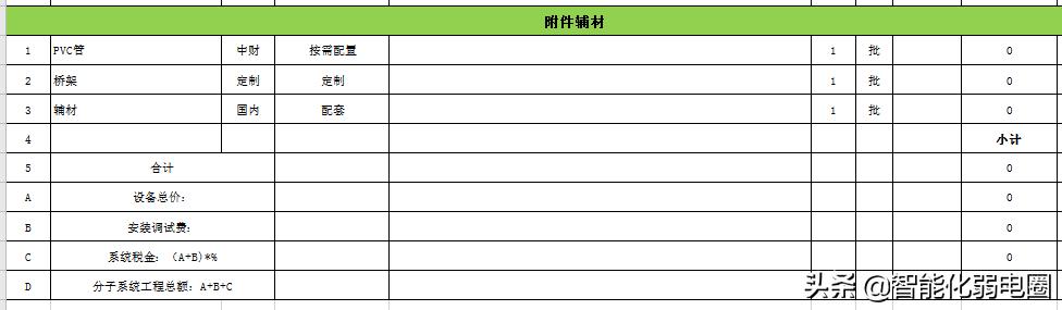 智能建筑弱电系统16个子系统工程清单如何配置？这篇文章告诉你-第13张图片-深圳弱电安装公司|深圳弱电安装工程|深圳弱电系统集成-【众番科技】