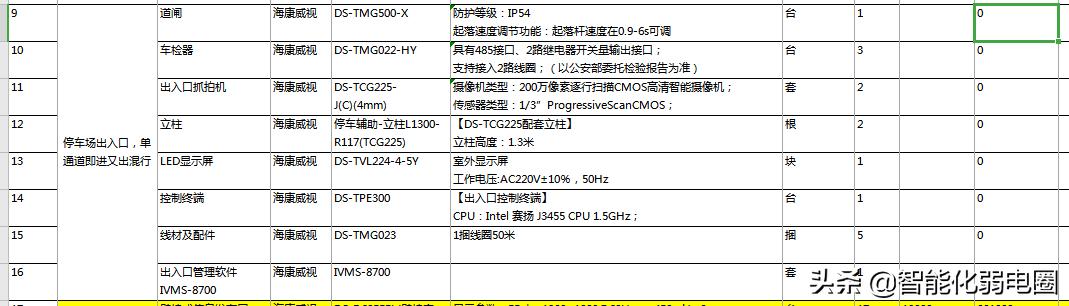 智能建筑弱电系统16个子系统工程清单如何配置？这篇文章告诉你-第16张图片-深圳弱电安装公司|深圳弱电安装工程|深圳弱电系统集成-【众番科技】