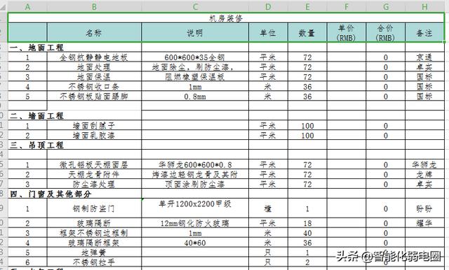 智能建筑弱电系统16个子系统工程清单如何配置？这篇文章告诉你-第25张图片-深圳弱电安装公司|深圳弱电安装工程|深圳弱电系统集成-【众番科技】