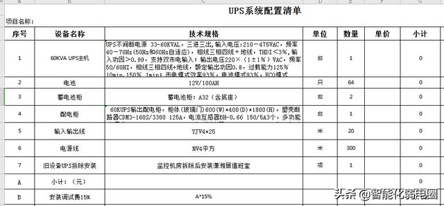 智能建筑弱电系统16个子系统工程清单如何配置？这篇文章告诉你-第33张图片-深圳弱电安装公司|深圳弱电安装工程|深圳弱电系统集成-【众番科技】